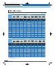 PCI-7251-/media/catalog/catalog/06-00.pdf