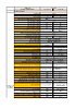 PCI-8132-/media/manual/manuals/comparison_table_2_axis_pulse_card_pci-8132_pci-8102.pdf