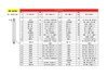 PCI-8132-/media/manual/manuals/connector_comparison_pci-8132pci-8102_110510.pdf