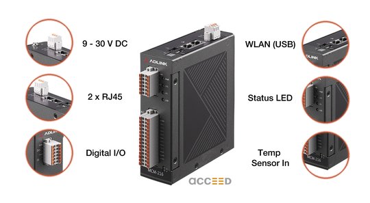 MCM-216/MCM-218: Autonomous DAQ engine evaluates sensor data