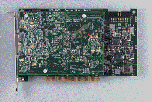 DAQ-2204