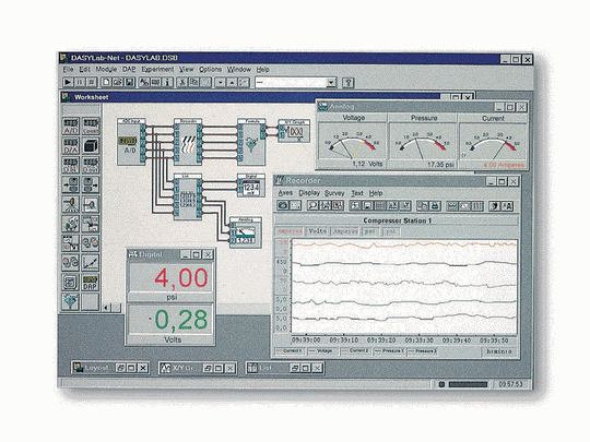 DasyLAB/ADLink